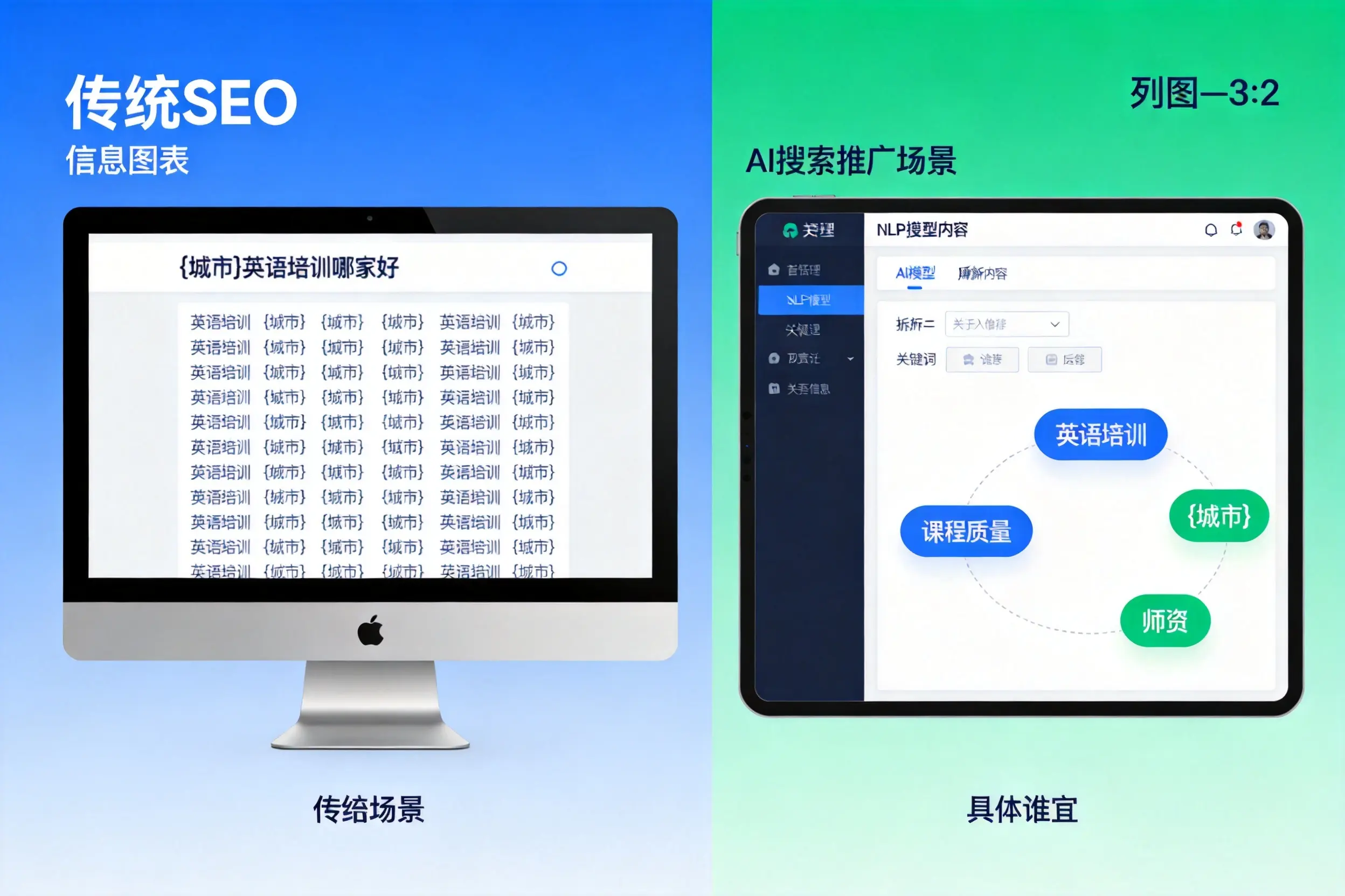 AI搜索推广和传统SEO有何区别？天门企业选型指南