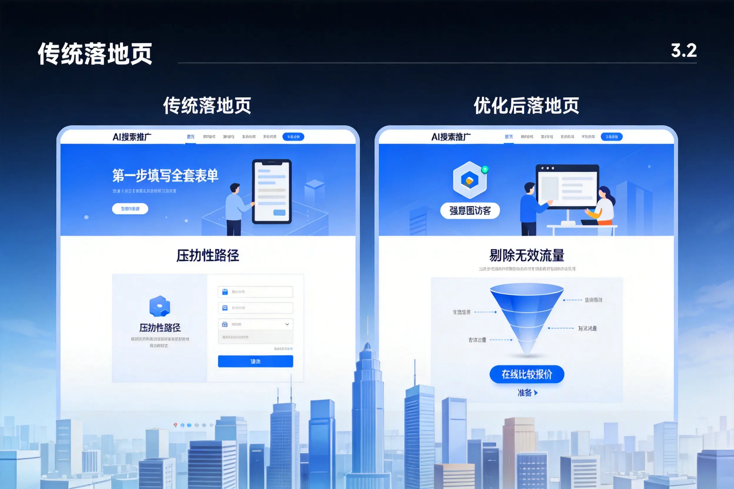 AI搜索推广落地页转化低？天门企业优化方法详解