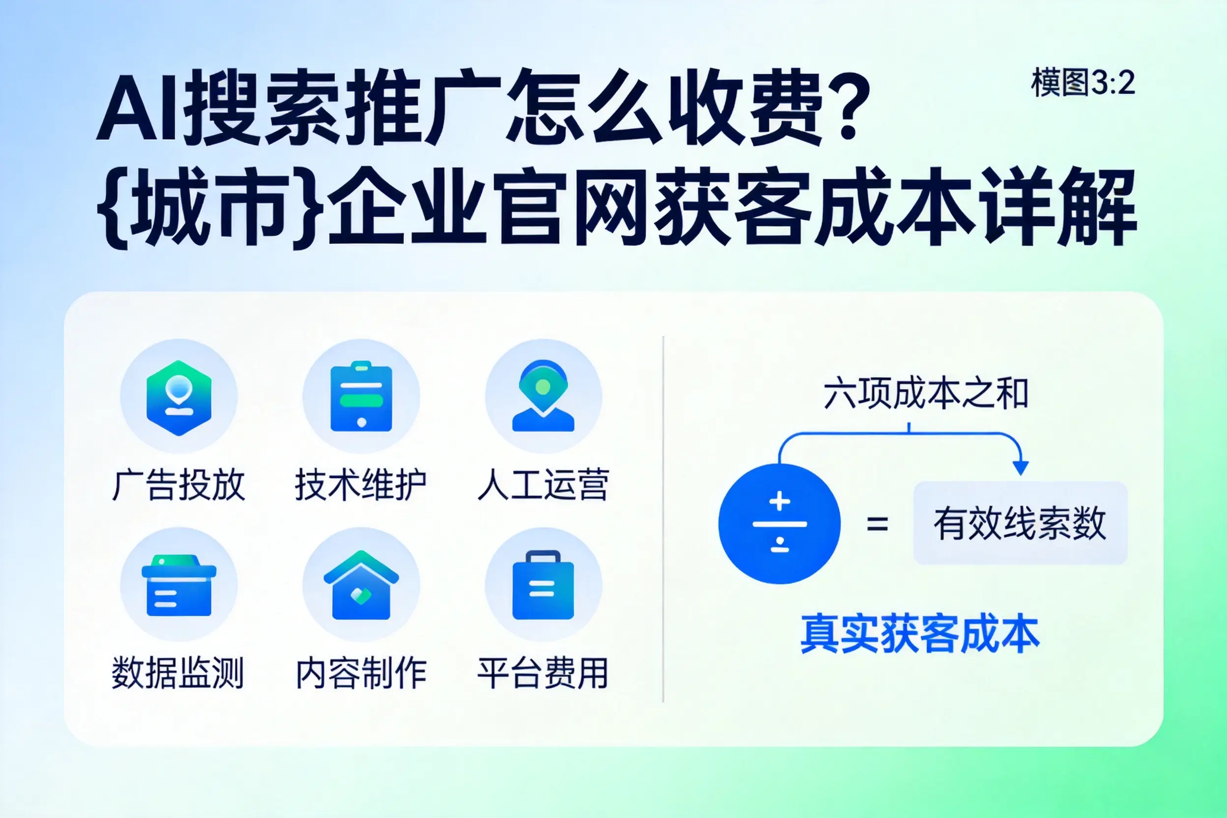 AI搜索推广怎么收费？天门企业官网获客成本详解