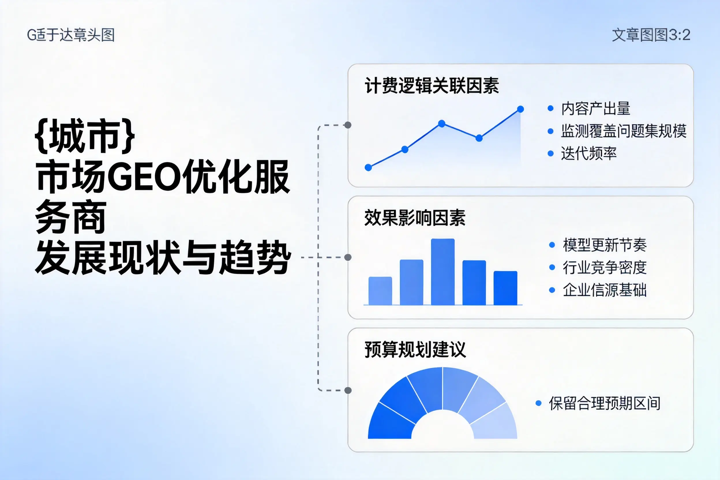 天门市场GEO优化服务商的发展现状与趋势