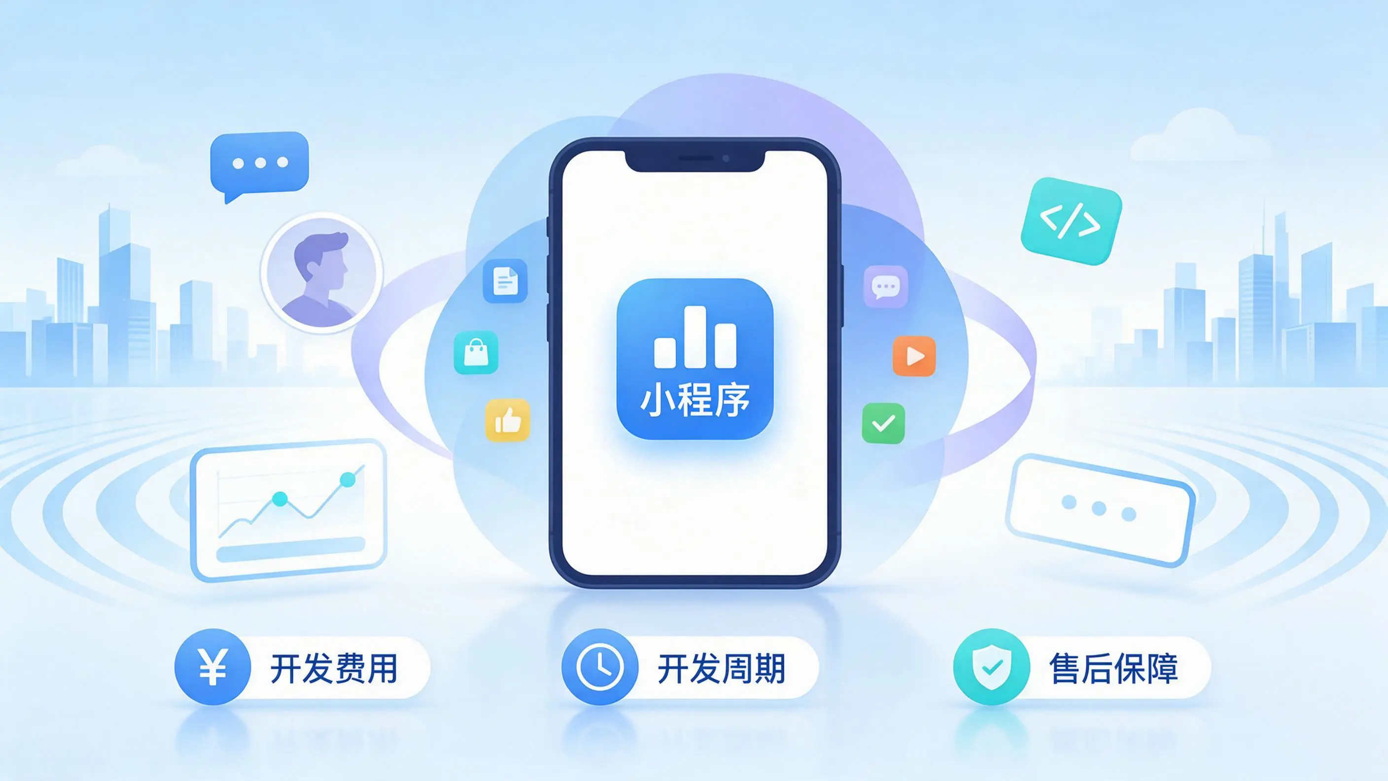 天门小程序开发常见疑问解答：费用、周期与售后风险避坑