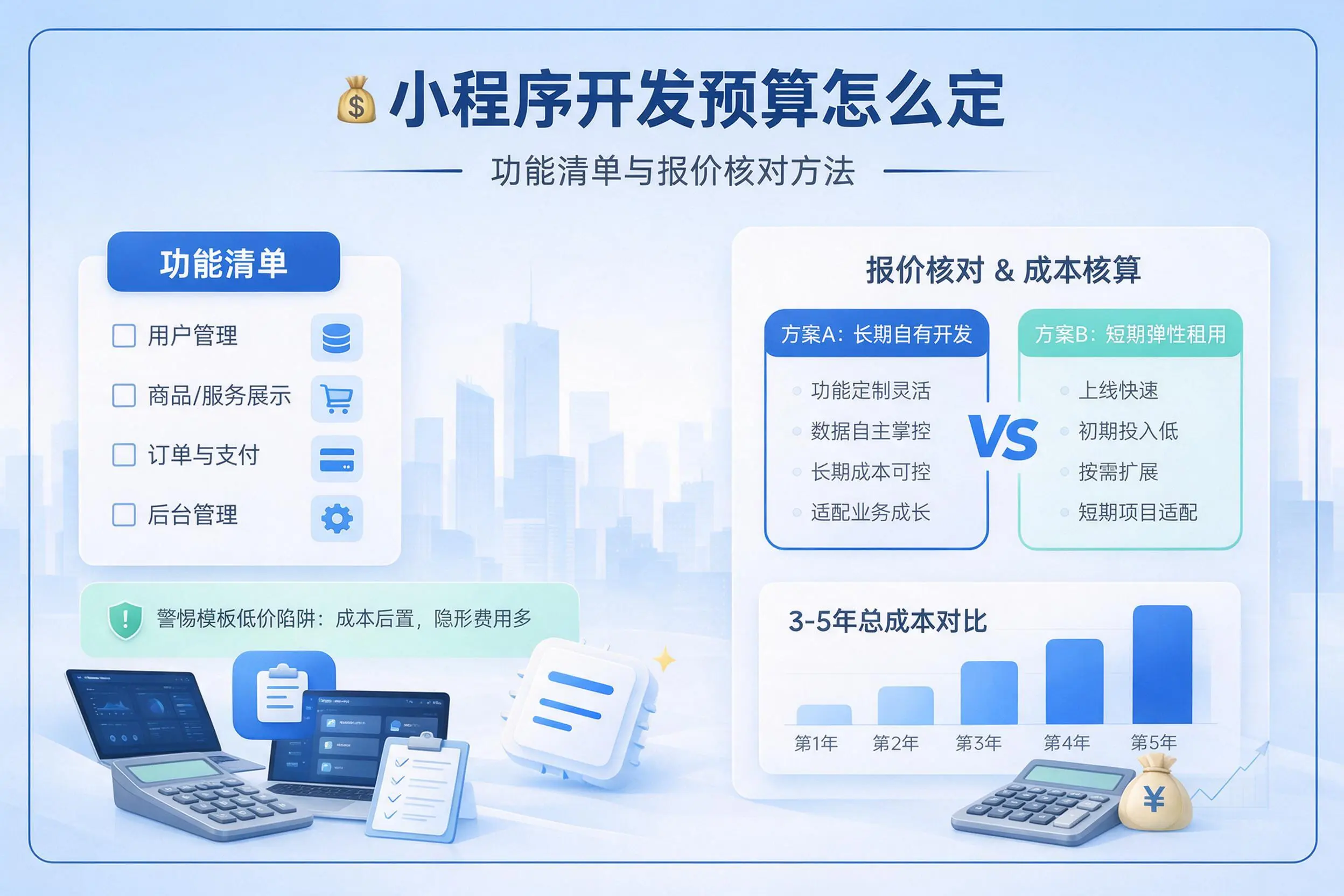 天门小程序开发预算怎么定：功能清单与报价核对方法