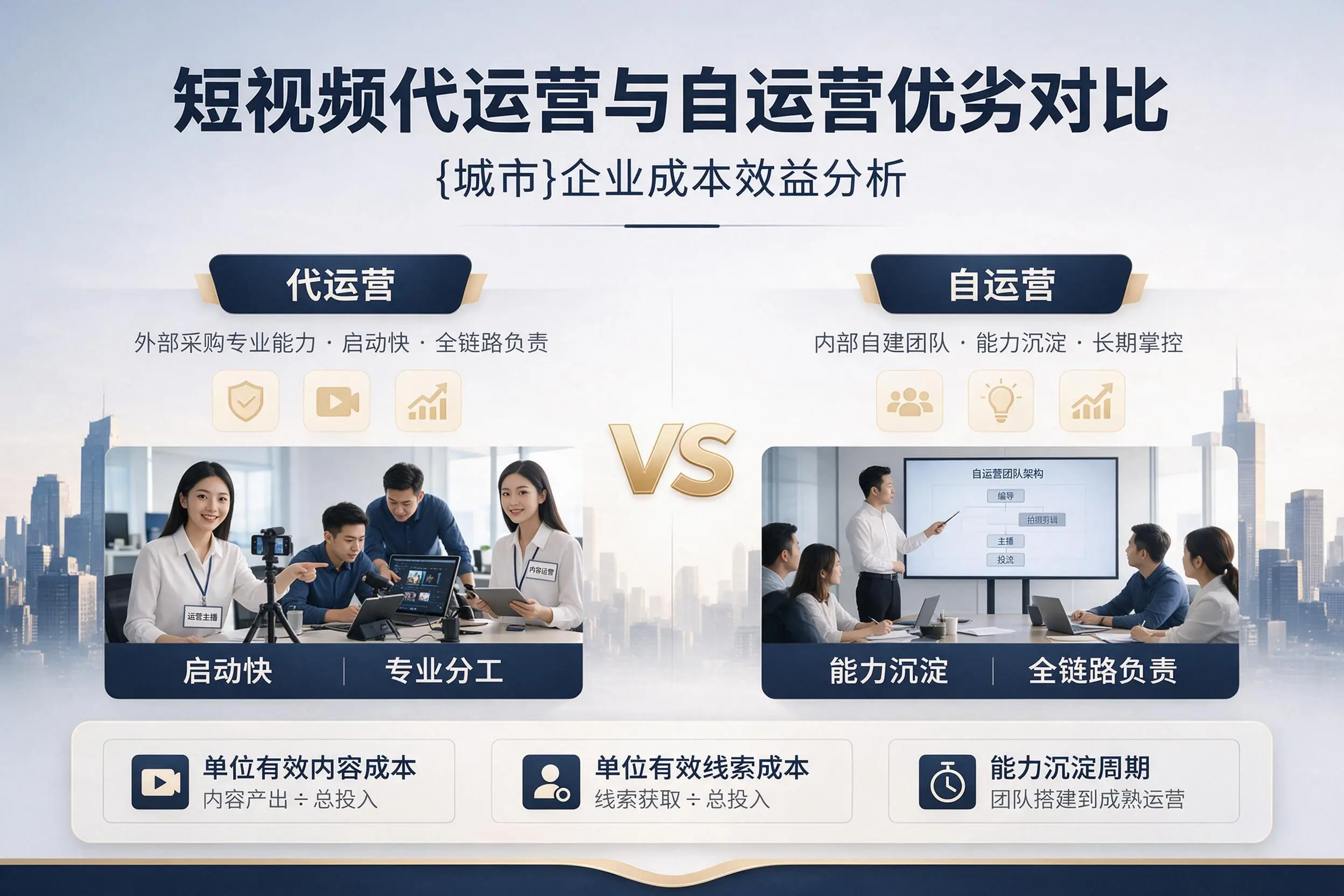 短视频代运营与自运营优劣对比:天门企业成本效益分析