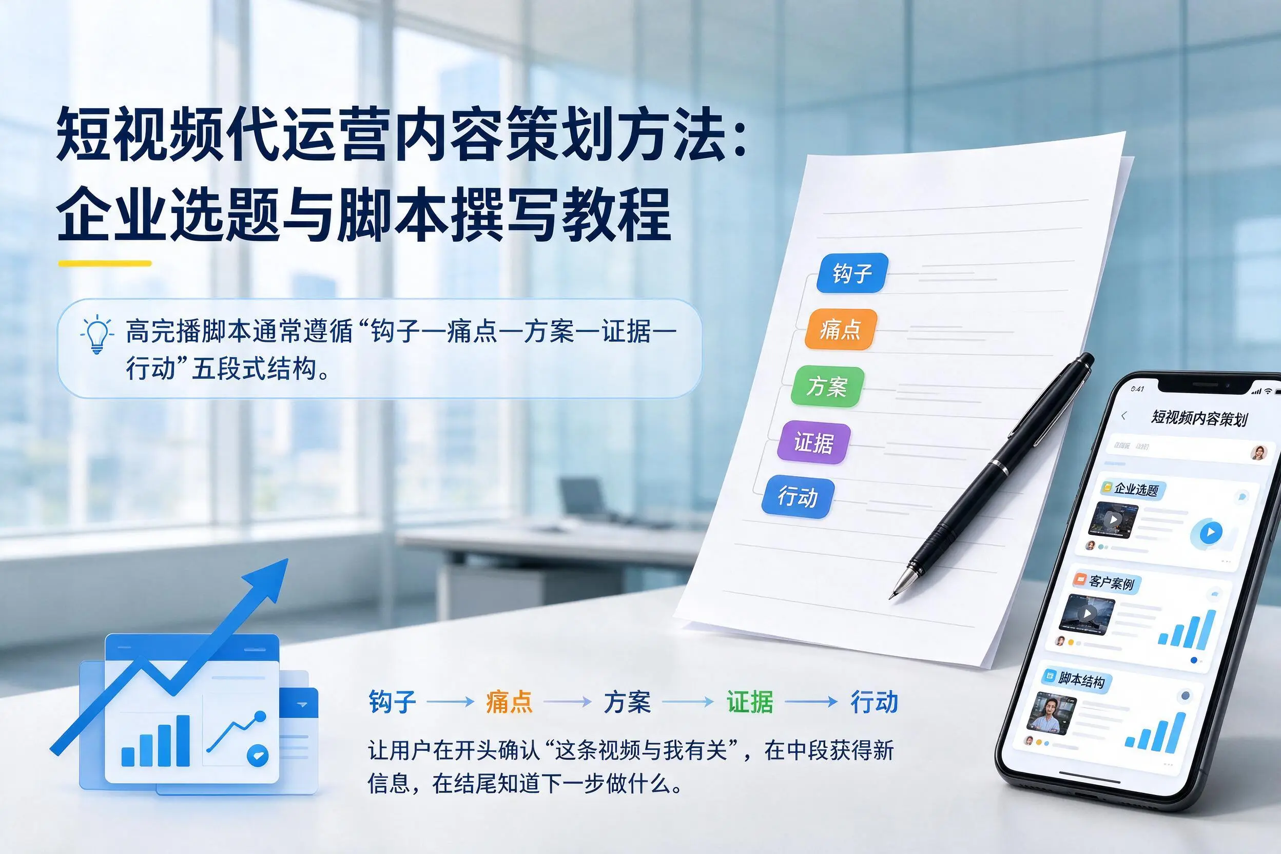 短视频代运营内容策划方法：天门企业选题与脚本撰写教程