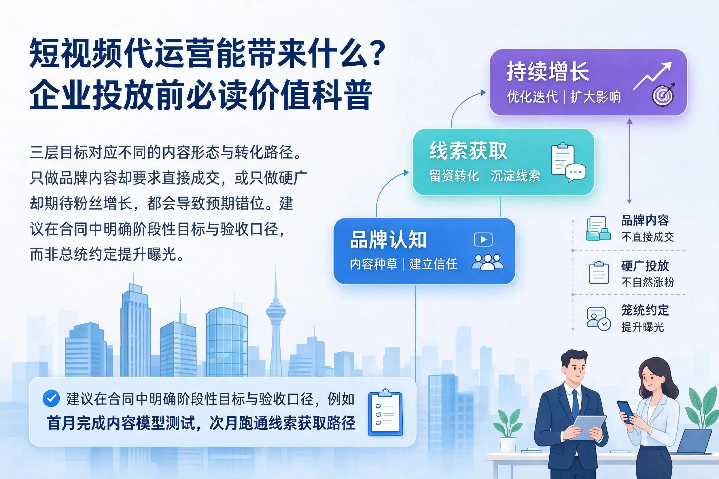 短视频代运营能带来什么？天门企业投放前必读价值科普