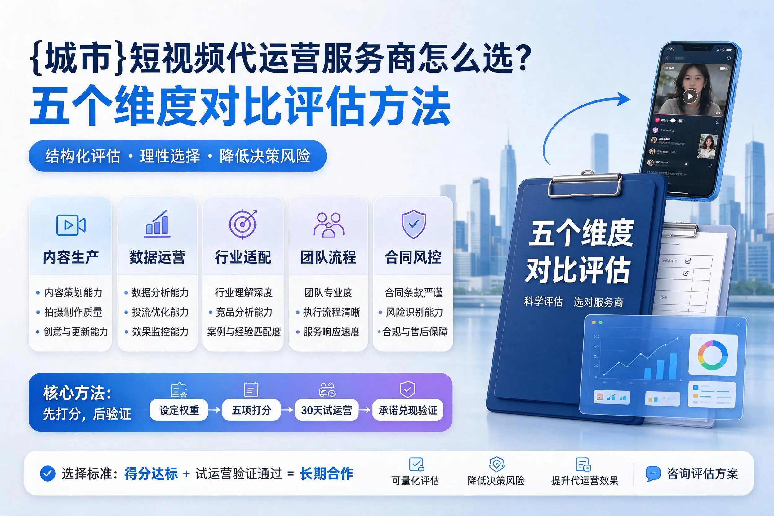 天门短视频代运营服务商怎么选?五个维度对比评估方法
