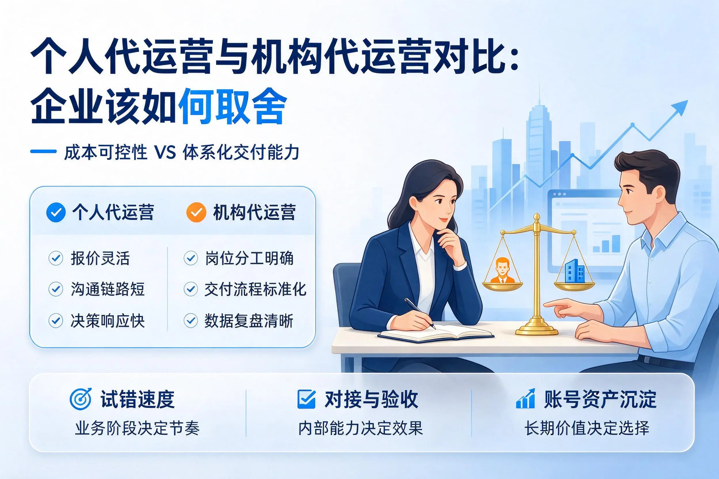 个人代运营与机构代运营对比：天门企业该如何取舍
