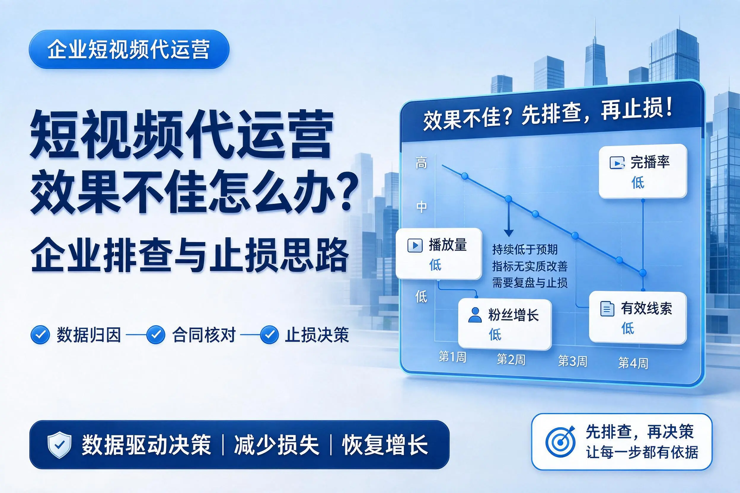 短视频代运营效果不佳怎么办?天门企业排查与止损思路