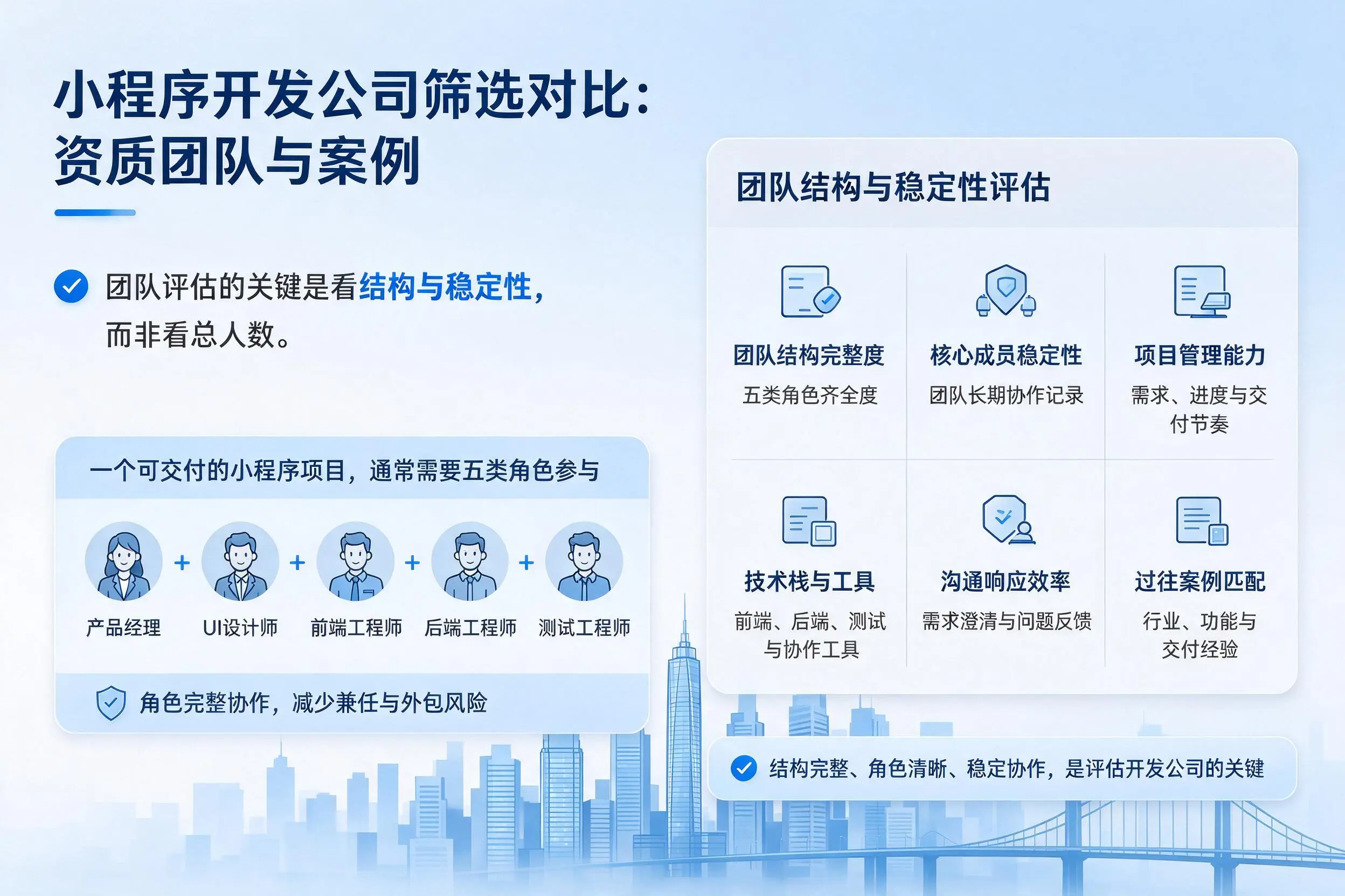 天门小程序开发公司筛选对比：资质团队与案例