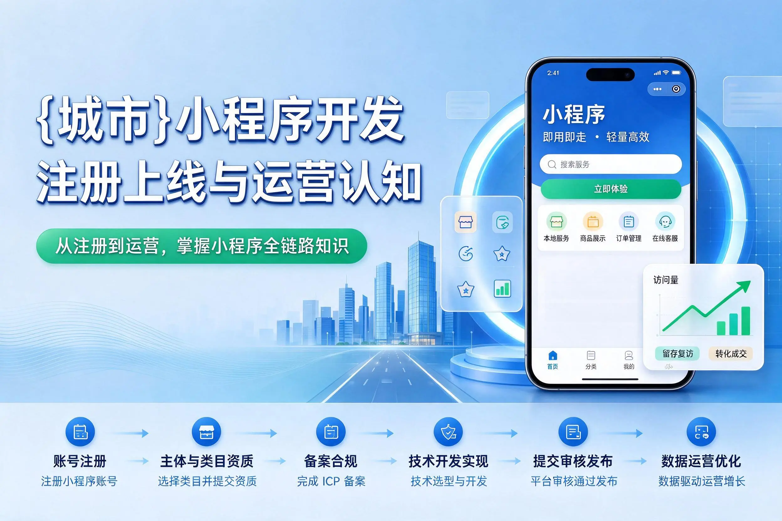 天门小程序开发基础知识科普：注册上线与运营认知