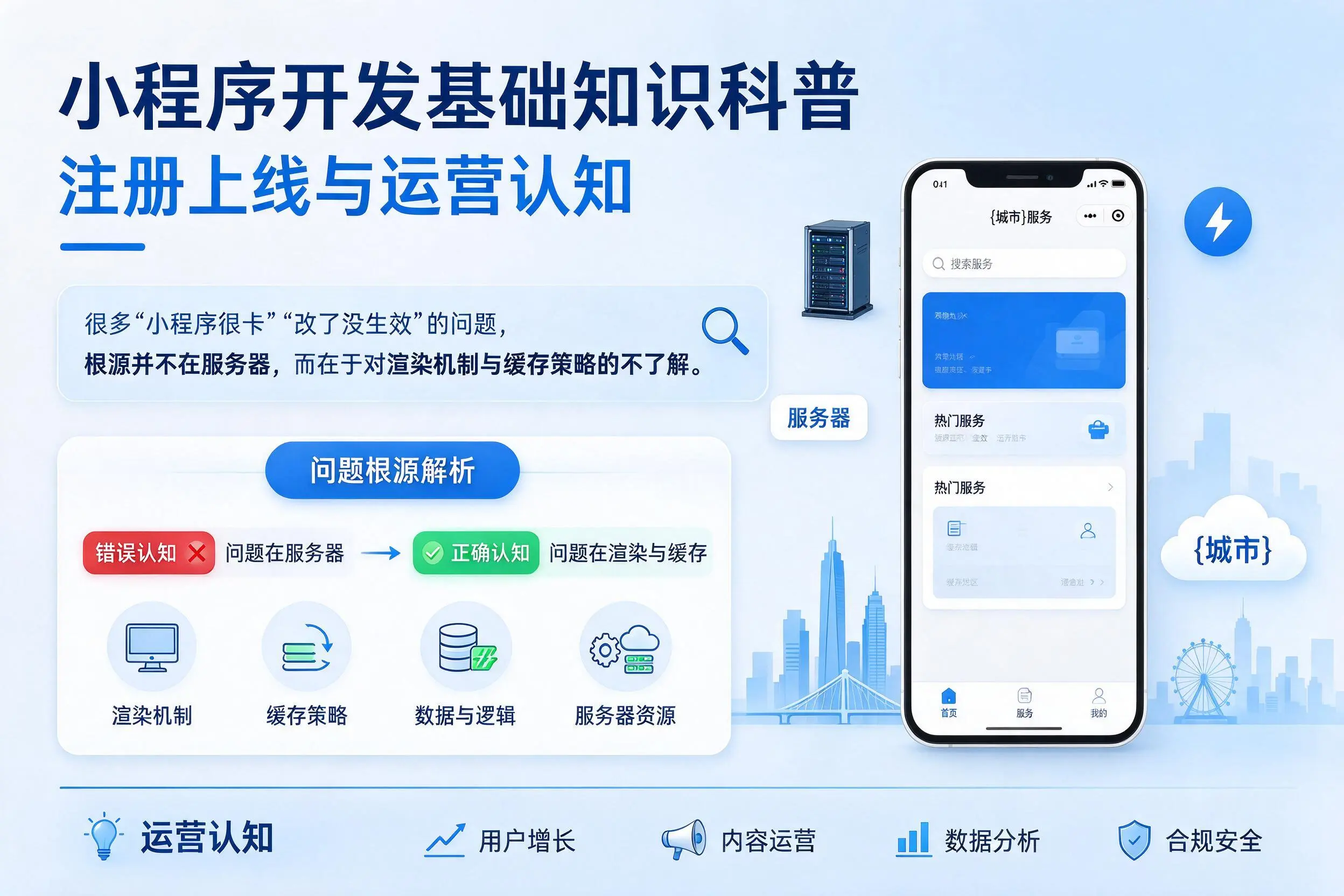 天门小程序开发基础知识科普：注册上线与运营认知