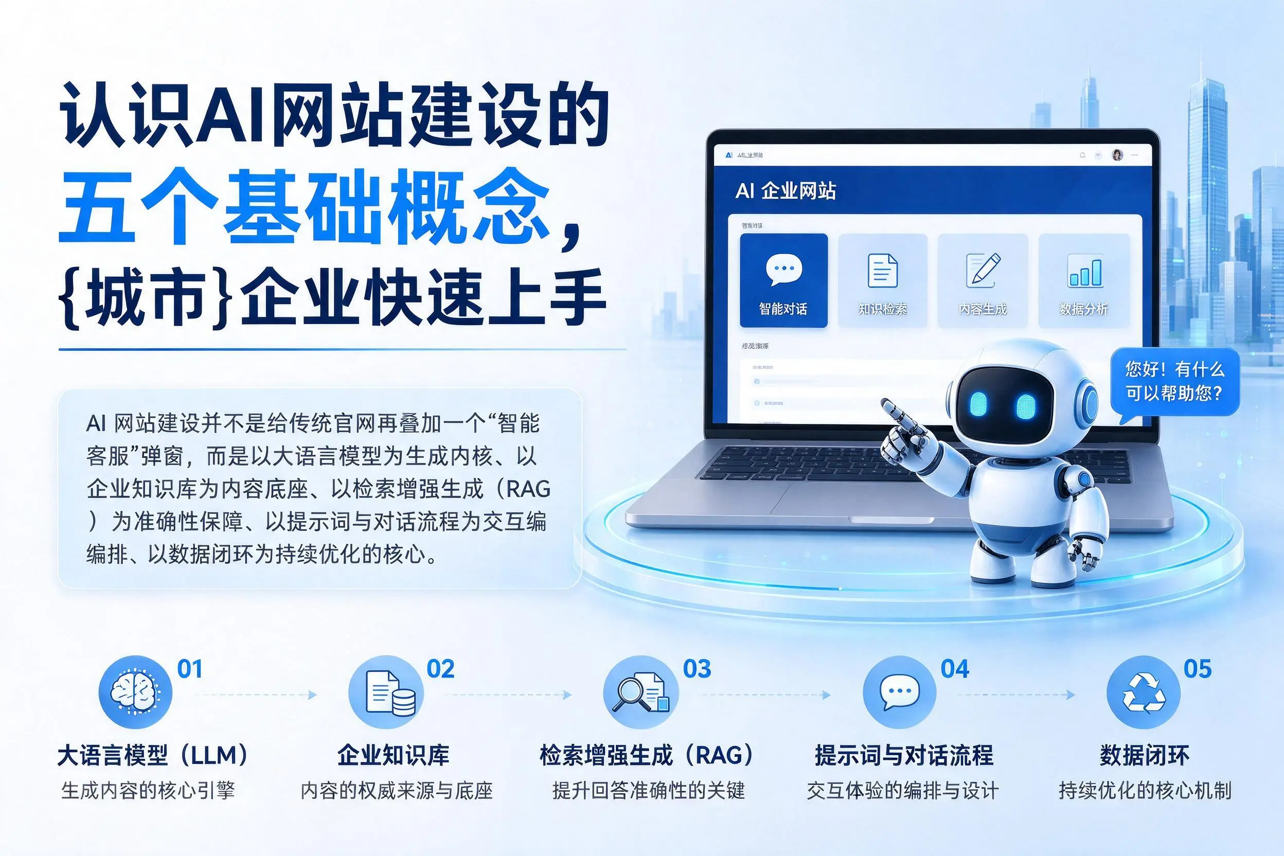 认识AI网站建设的五个基础概念，天门企业快速上手