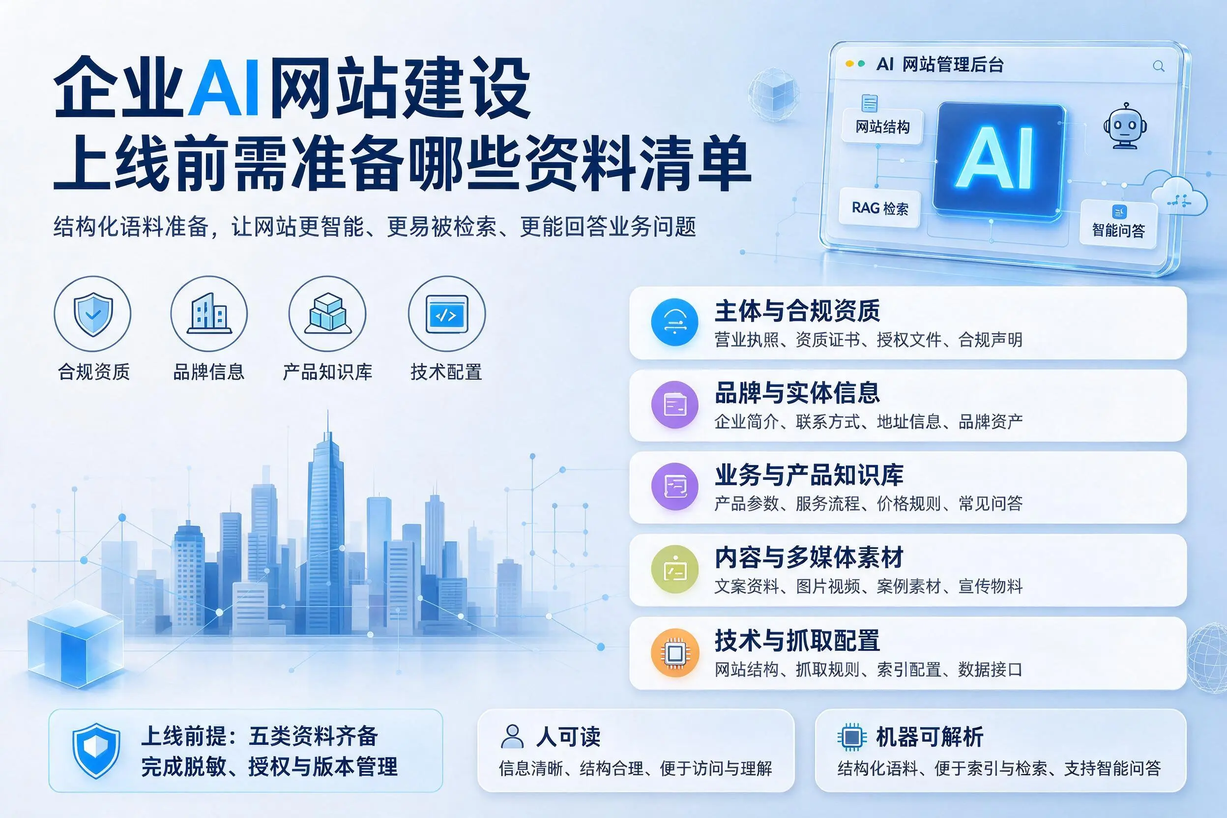 天门企业AI网站建设上线前需准备哪些资料清单