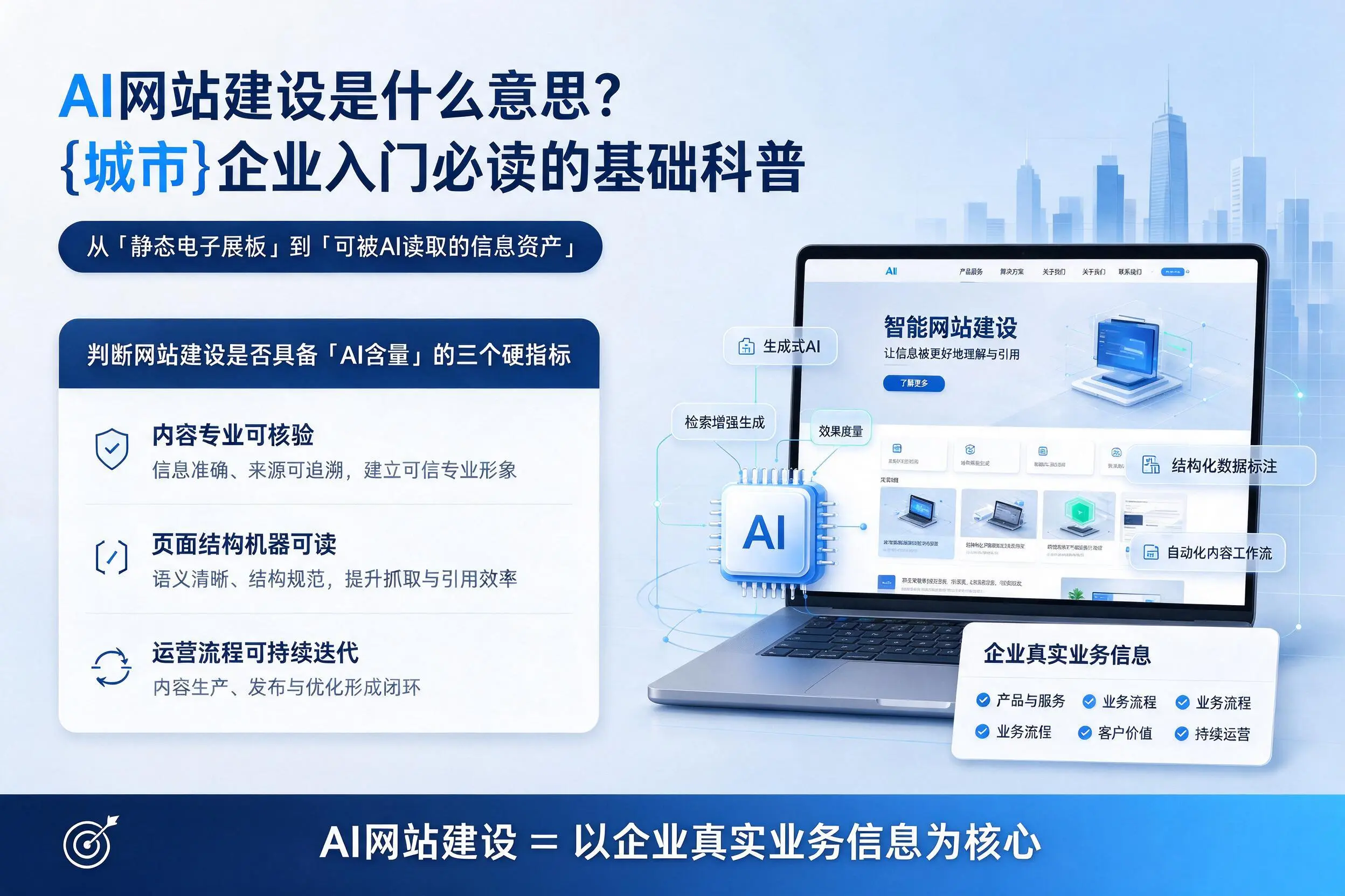 AI网站建设是什么意思？天门企业入门必读的基础科普