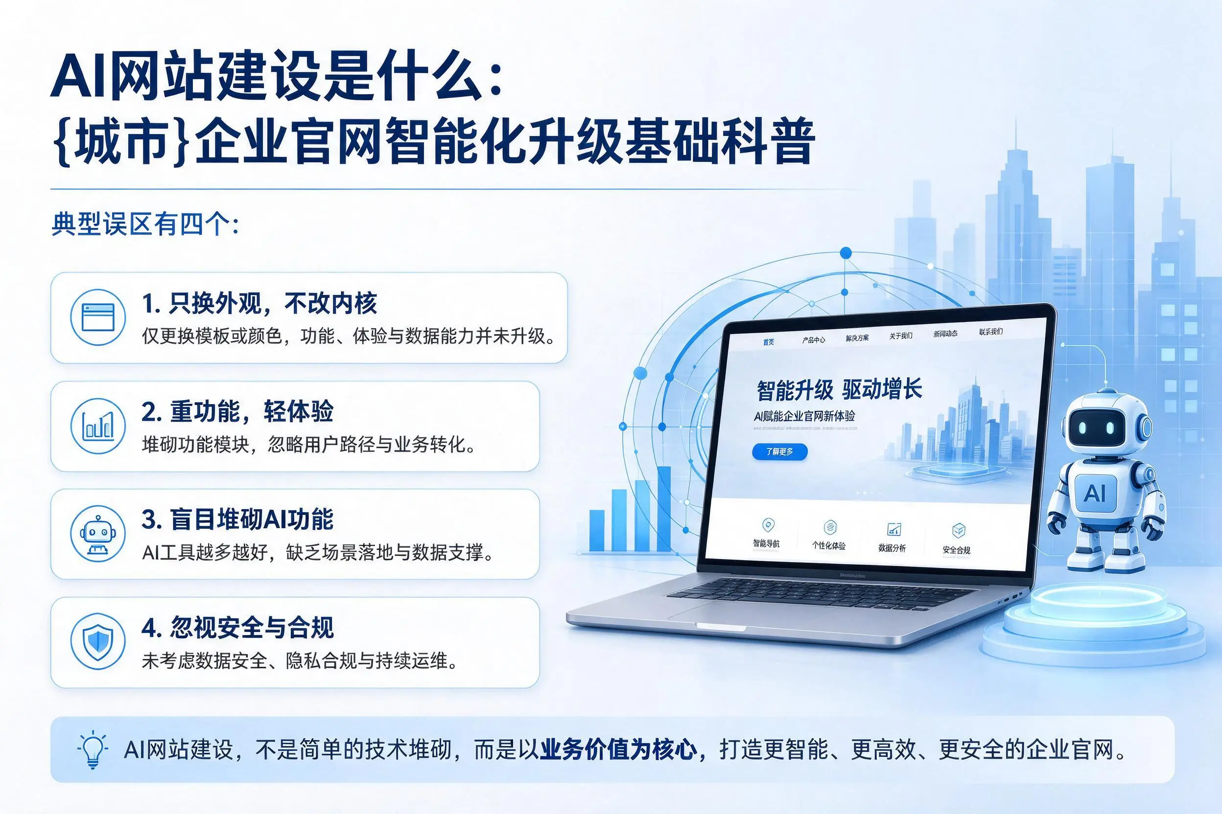 AI网站建设是什么:天门企业官网智能化升级基础科普