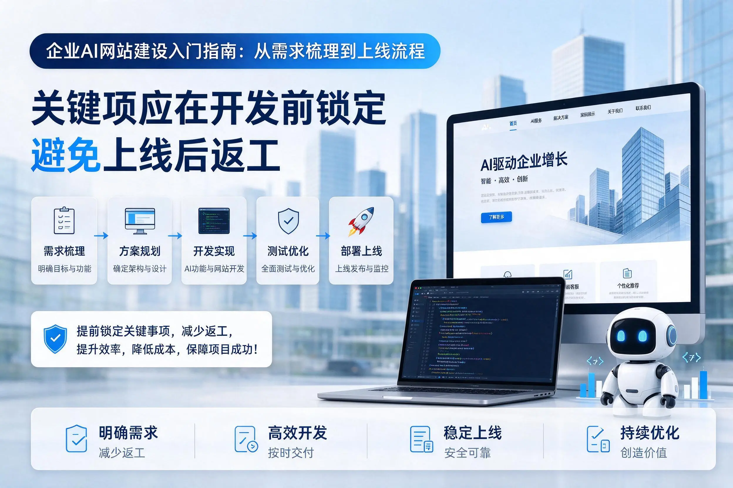 天门企业AI网站建设入门指南:从需求梳理到上线流程
