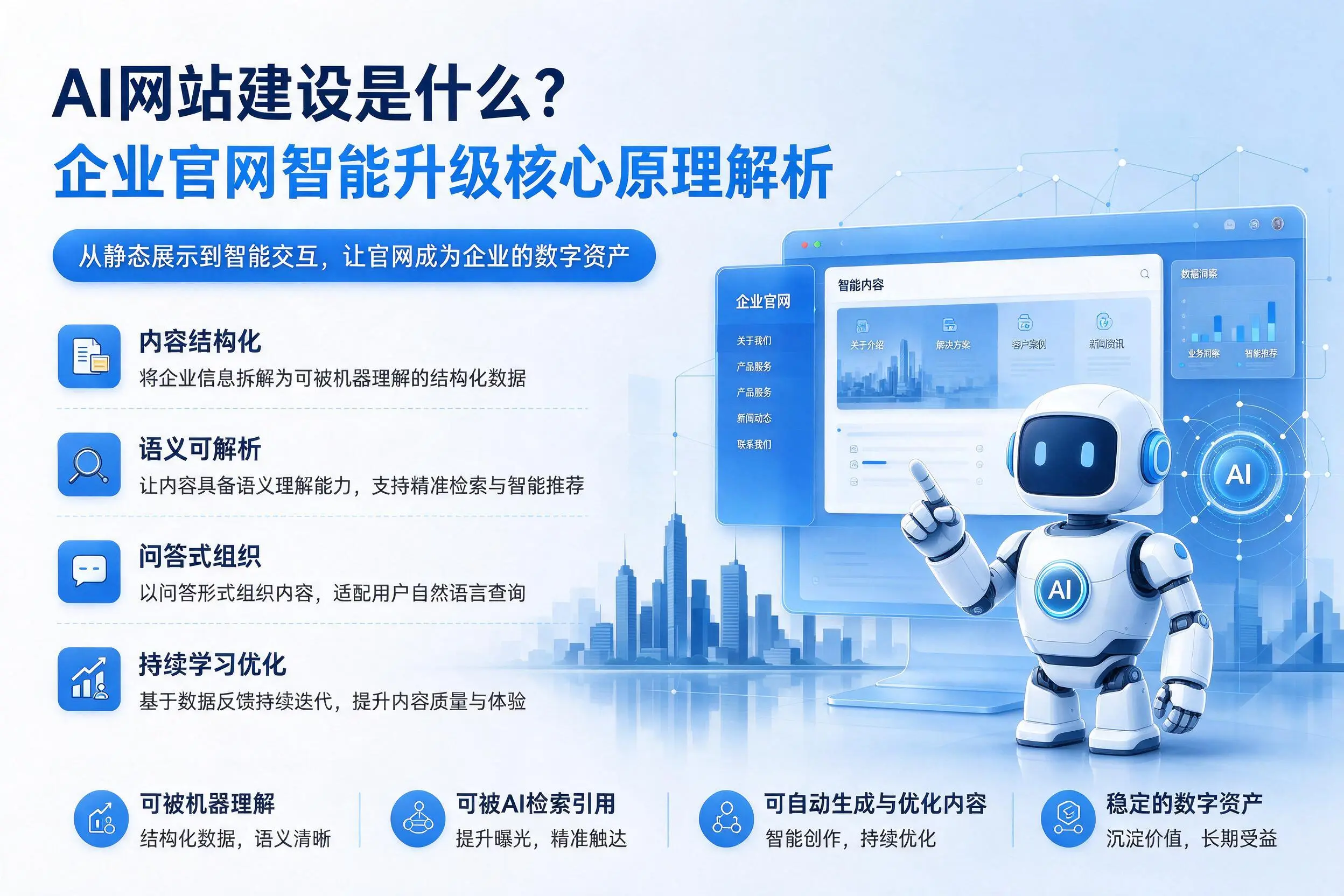AI网站建设是什么?天门企业官网智能升级核心原理解析