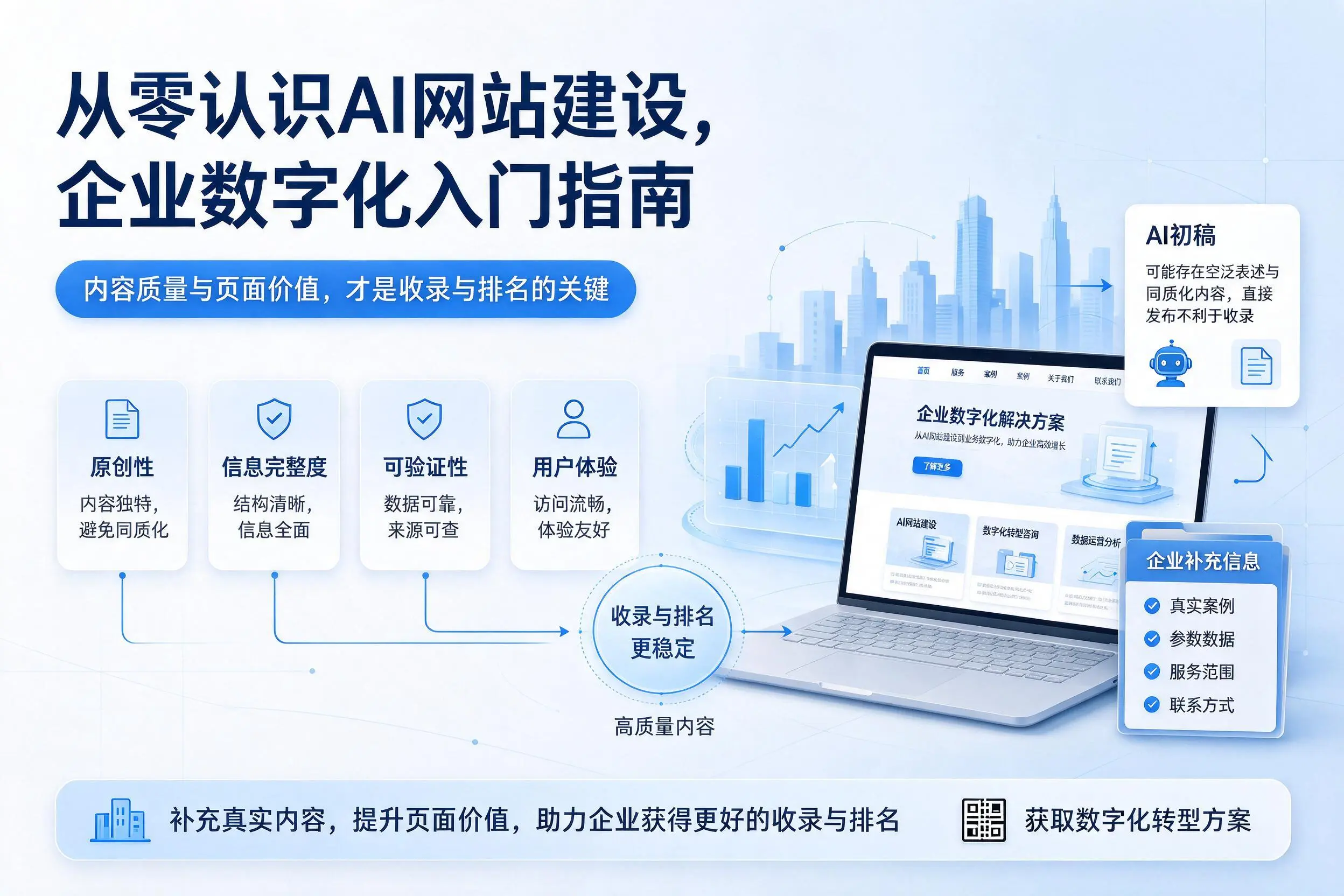 从零认识AI网站建设，天门企业数字化入门指南