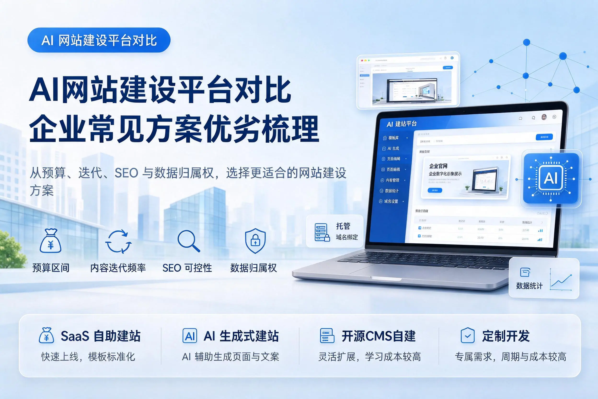 AI网站建设平台对比，天门企业常见方案优劣梳理