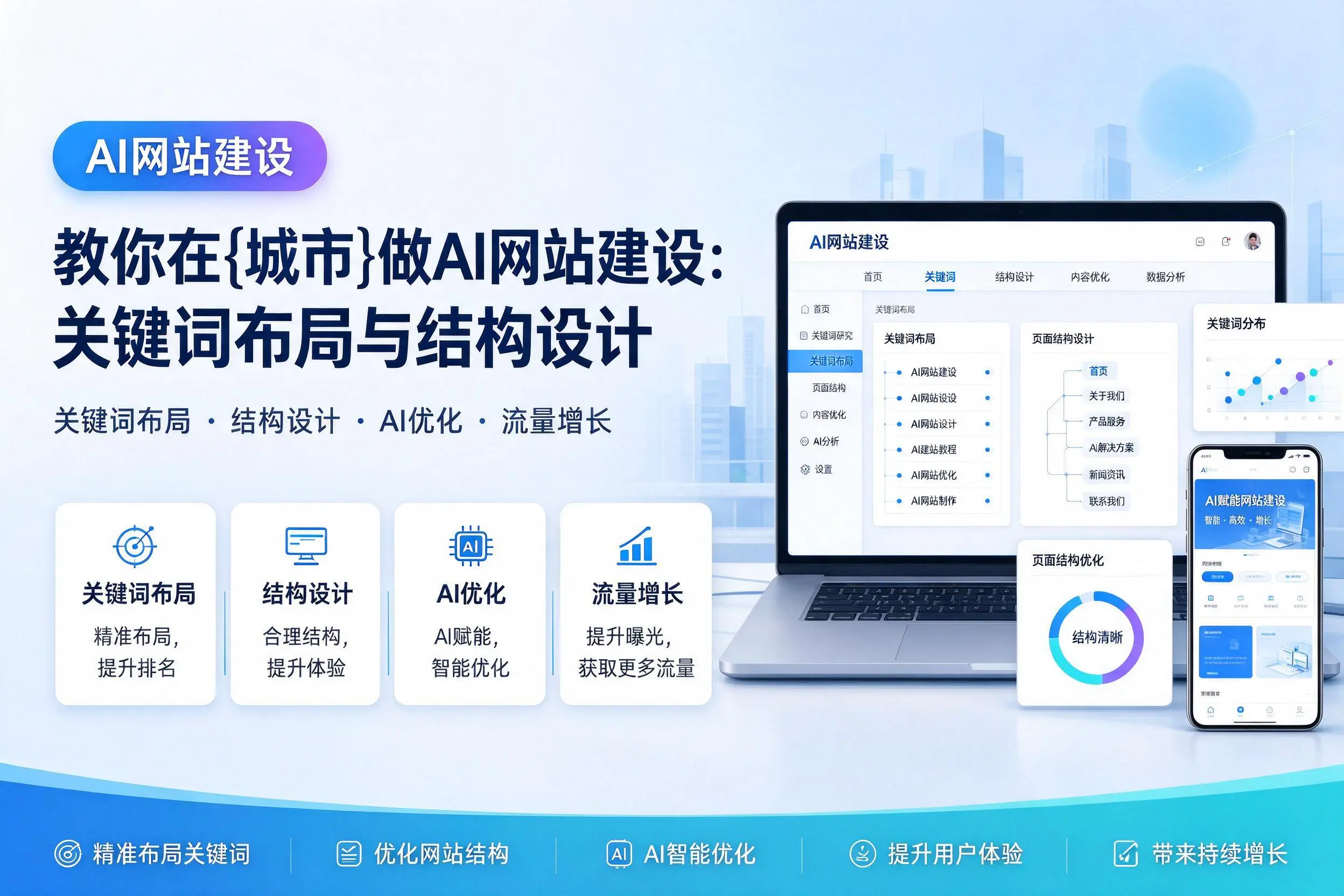 教你在天门做AI网站建设：关键词布局与结构设计
