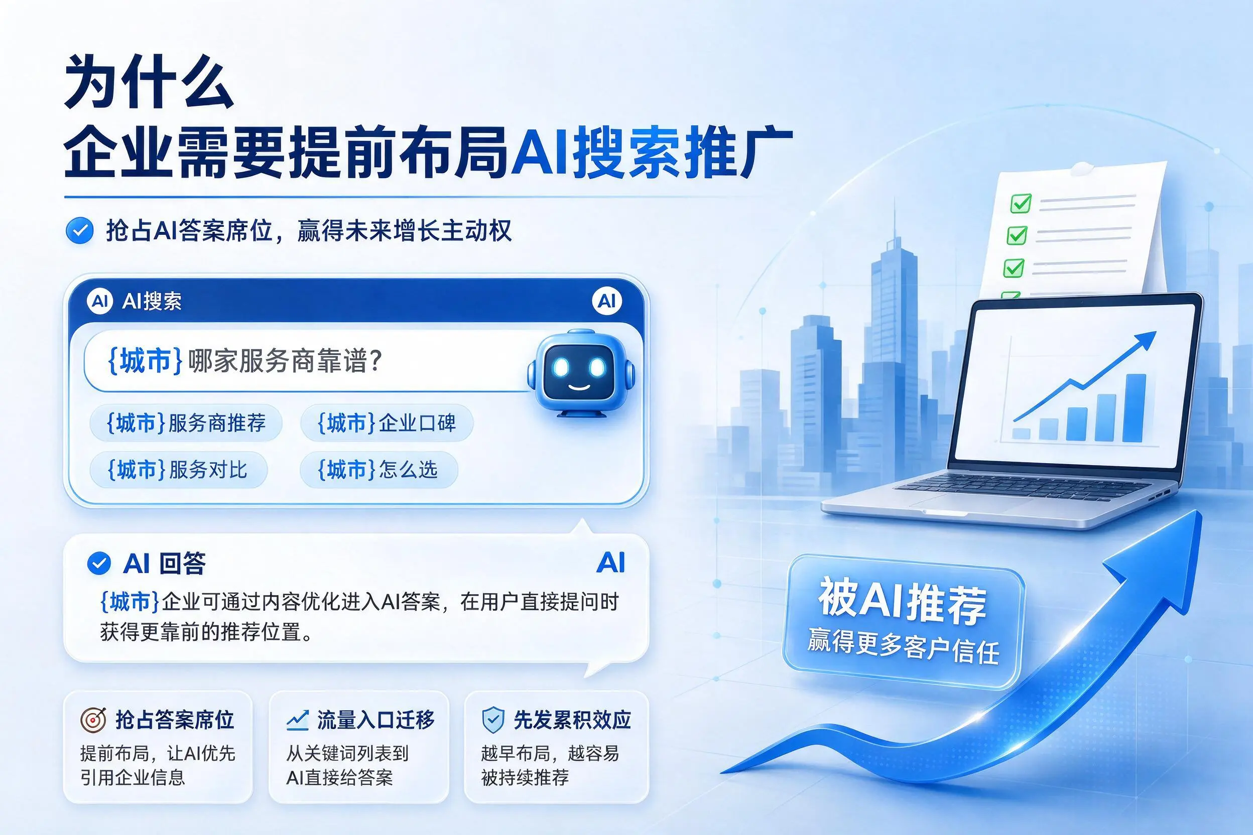 为什么天门企业需要提前布局AI搜索推广