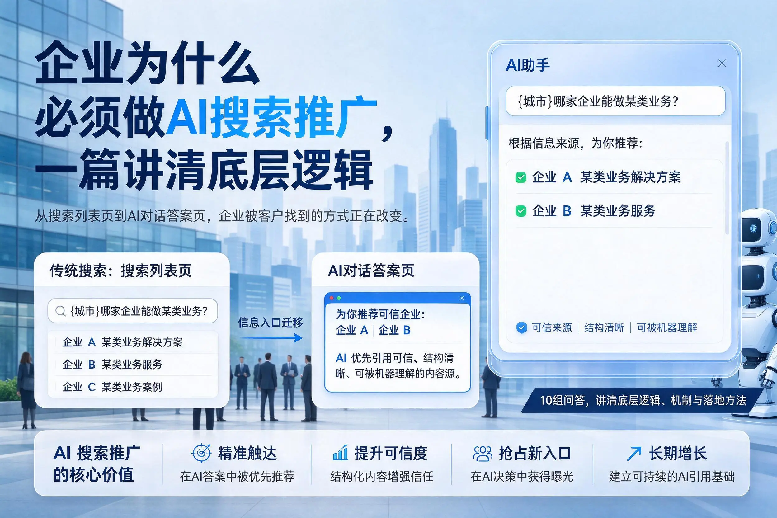 天门企业为什么必须做AI搜索推广，一篇讲清底层逻辑